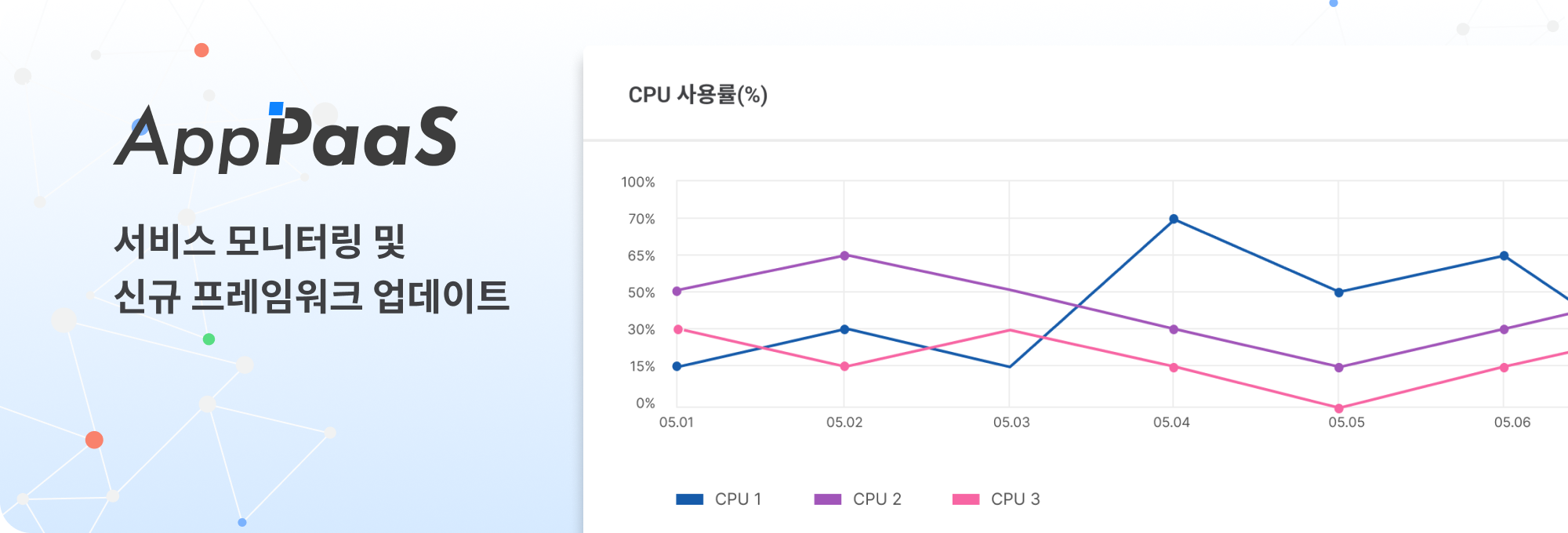 서비스 모니터링 및 신규 프레임워크 업데이트